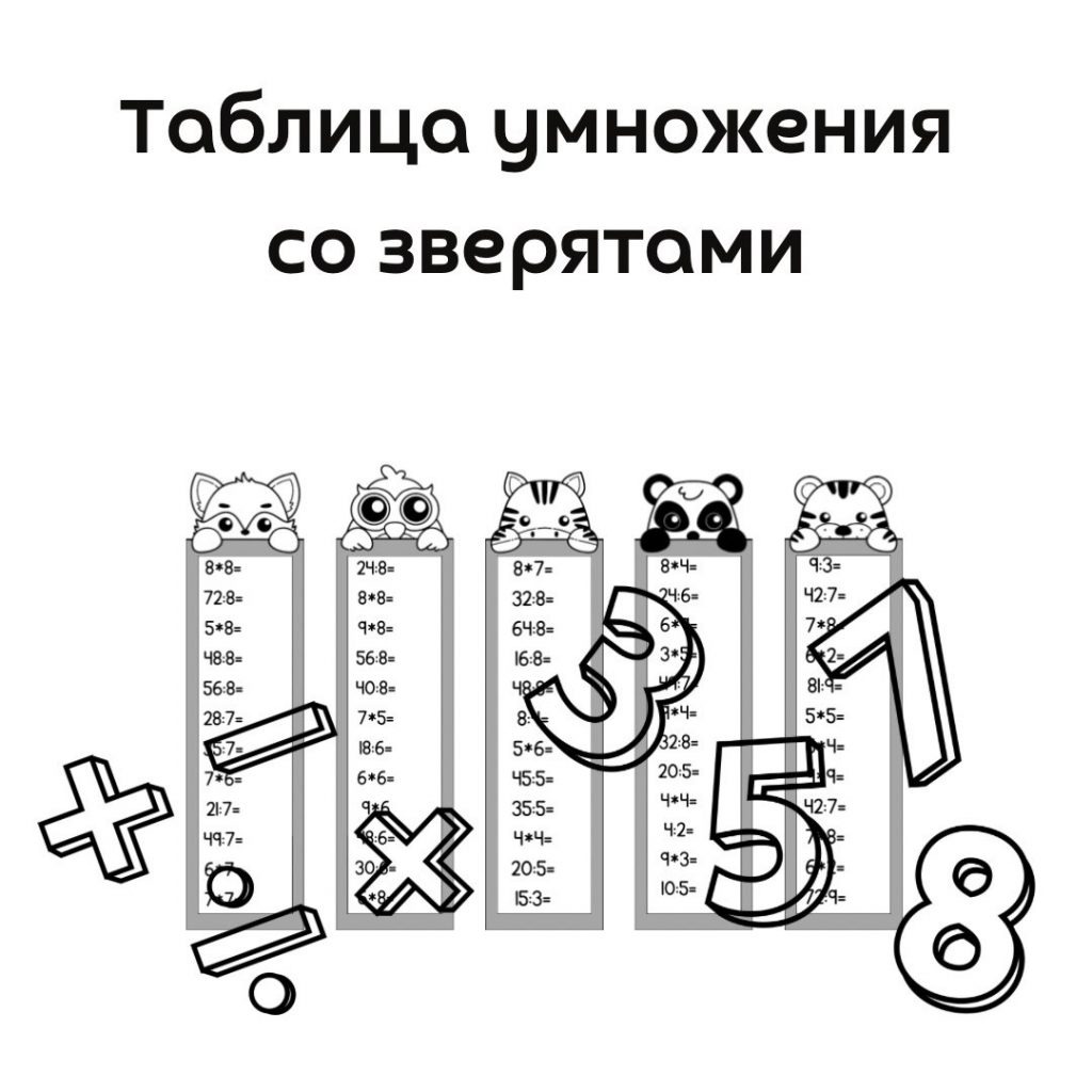 Карточка по таблице умножения