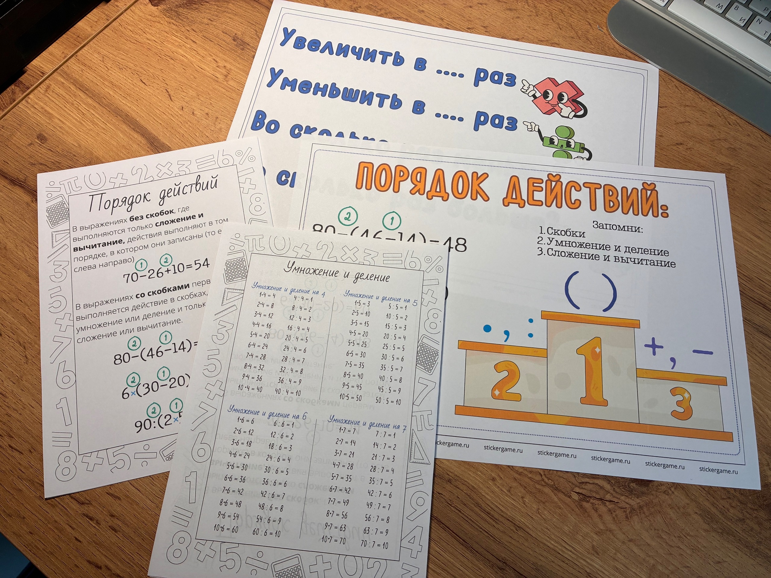 Опорные схемы по математике — изображение 2