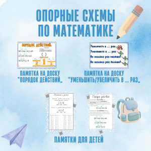 Опорные схемы по математике
